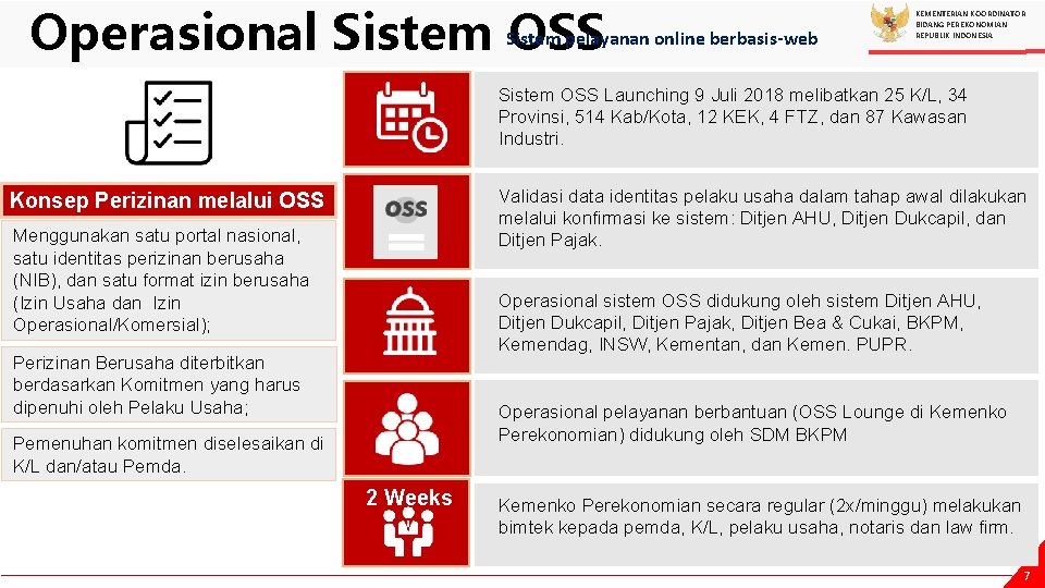 pelayanan online berbasis-web Operasional Sistem OSS KEMENTERIAN KOORDINATOR BIDANG PEREKONOMIAN REPUBLIK INDONESIA Sistem OSS