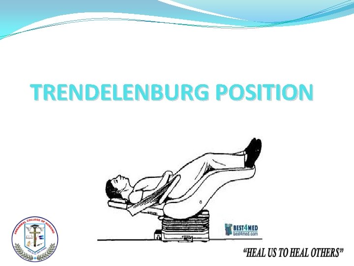 TRENDELENBURG POSITION 