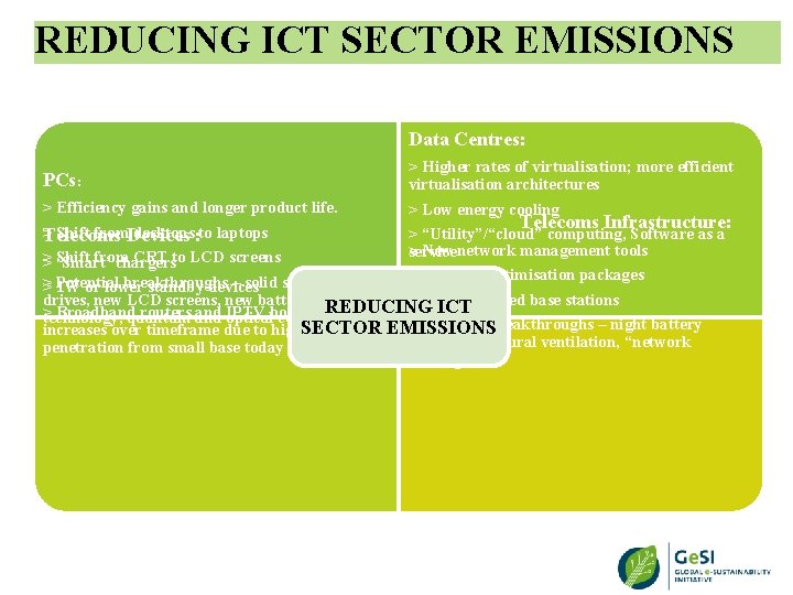 REDUCING ICT SECTOR EMISSIONS Data Centres: > Higher rates of virtualisation; more efficient PCs: