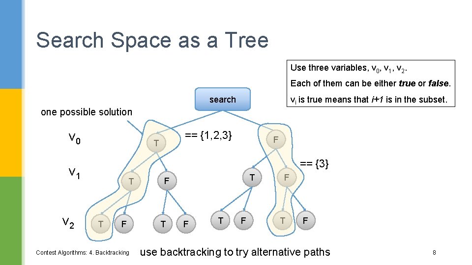 Search Space as a Tree Use three variables, v 0, v 1, v 2.