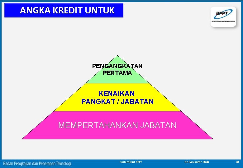 ANGKA KREDIT UNTUK PENGANGKATAN PERTAMA KENAIKAN PANGKAT / JABATAN MEMPERTAHANKAN JABATAN Pusbindiklat BPPT 02