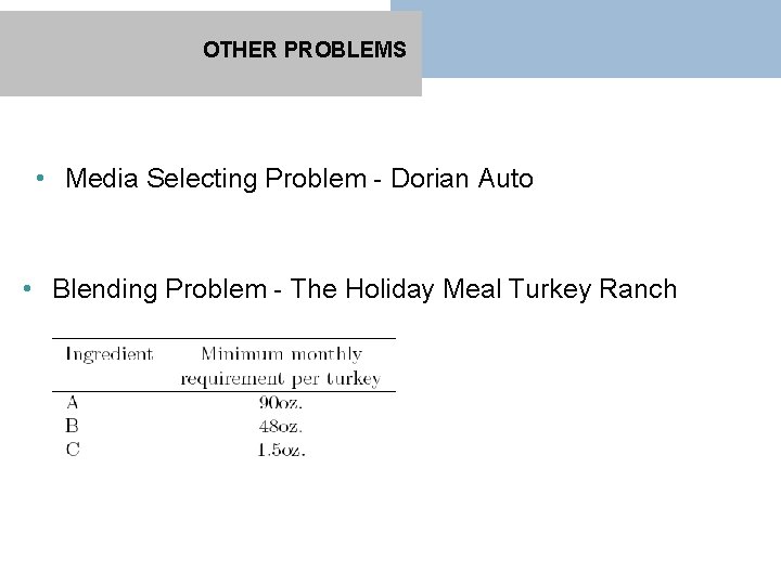 OTHER PROBLEMS • Media Selecting Problem - Dorian Auto • Blending Problem - The