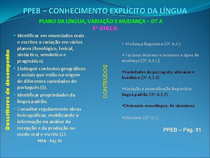 PPEB – CONHECIMENTO EXPLÍCITO DA LÍNGUA PLANO DA LÍNGUA, VARIAÇÃO E MUDANÇA – DT