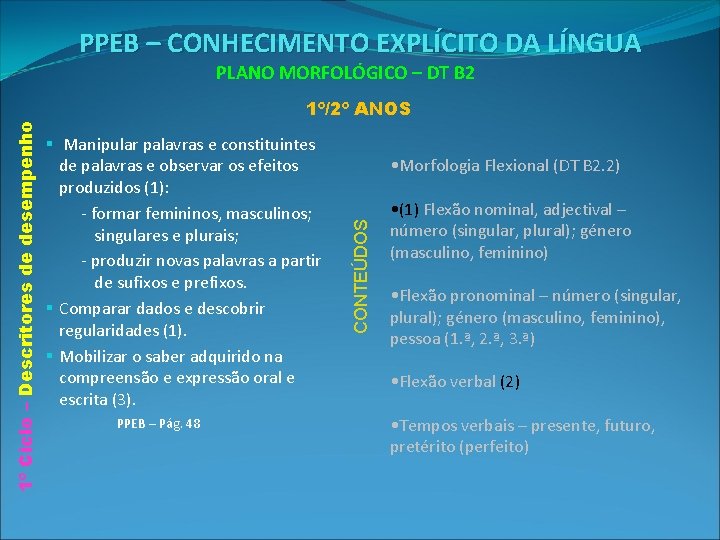 PPEB – CONHECIMENTO EXPLÍCITO DA LÍNGUA PLANO MORFOLÓGICO – DT B 2 § Manipular