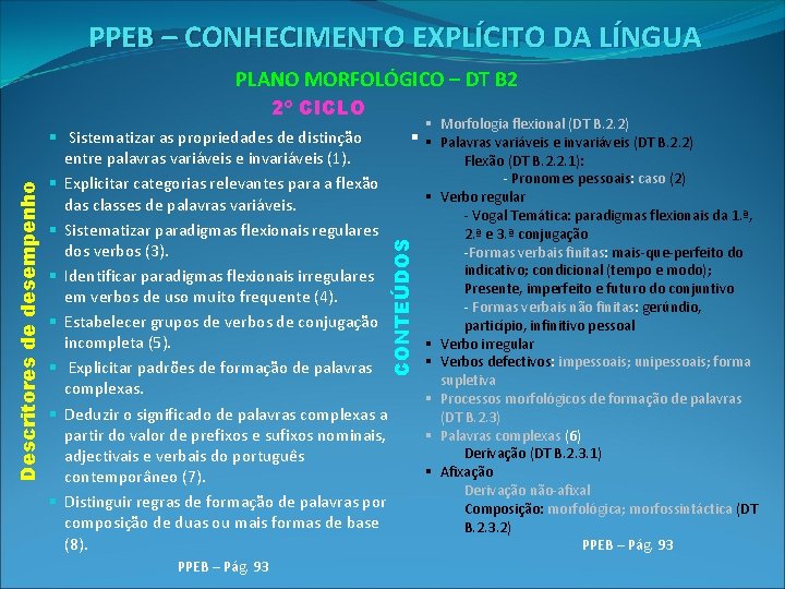 PPEB – CONHECIMENTO EXPLÍCITO DA LÍNGUA PLANO MORFOLÓGICO – DT B 2 § Sistematizar