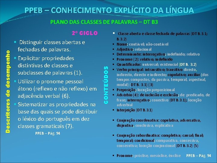 PPEB – CONHECIMENTO EXPLÍCITO DA LÍNGUA PLANO DAS CLASSES DE PALAVRAS – DT B