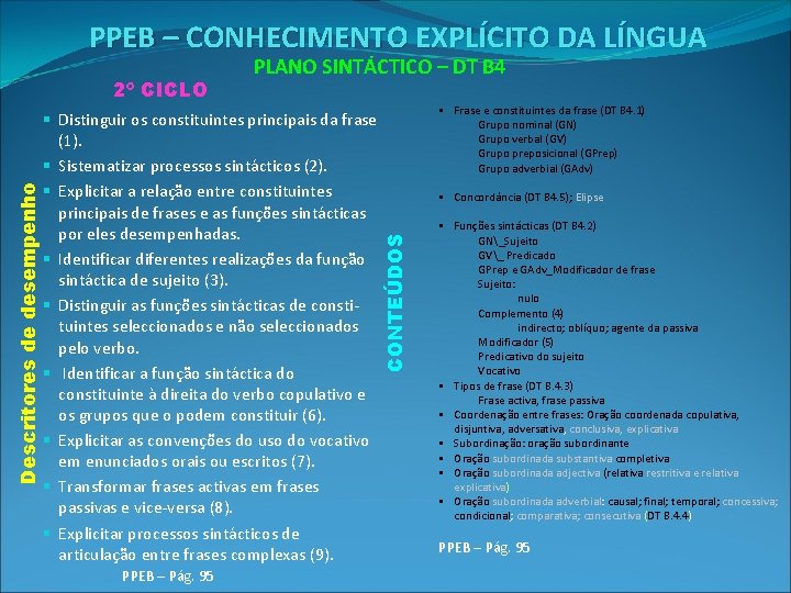 PPEB – CONHECIMENTO EXPLÍCITO DA LÍNGUA § Distinguir os constituintes principais da frase (1).