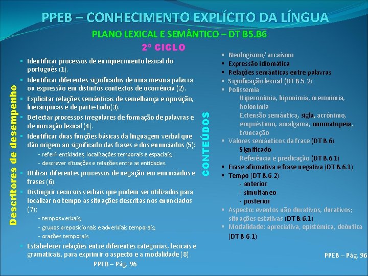 PPEB – CONHECIMENTO EXPLÍCITO DA LÍNGUA PLANO LEXICAL E SEM NTICO – DT B