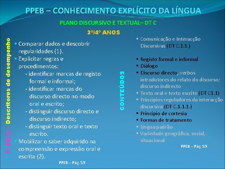 PPEB – CONHECIMENTO EXPLÍCITO DA LÍNGUA PLANO DISCURSIVO E TEXTUAL– DT C § Comparar