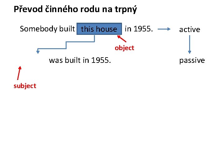 Převod činného rodu na trpný Somebody built This this house in 1955. active object