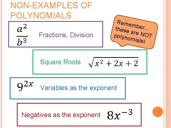 NON-EXAMPLES OF POLYNOMIALS Fractions, Division Reme mber. . . these are N OT polyno