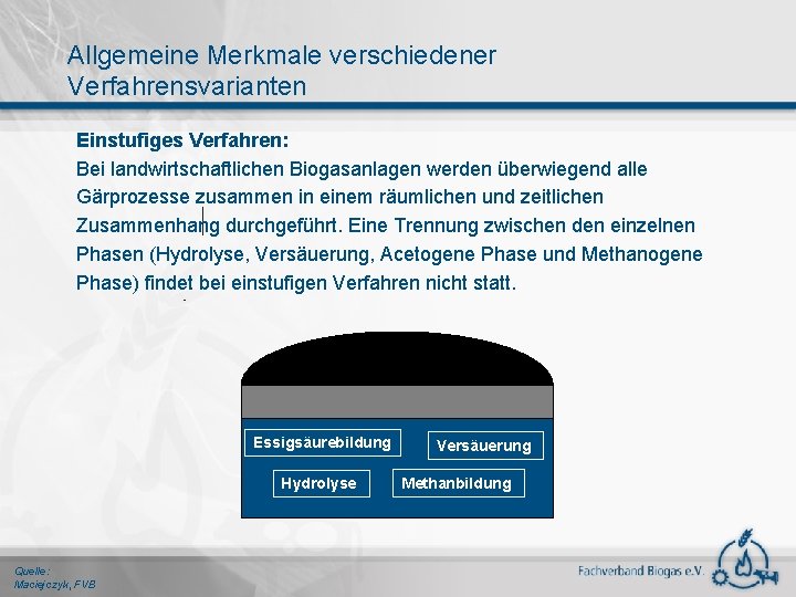 Allgemeine Merkmale verschiedener : Verfahrensvarianten Einstufiges Verfahren: Bei landwirtschaftlichen Biogasanlagen werden überwiegend alle Gärprozesse