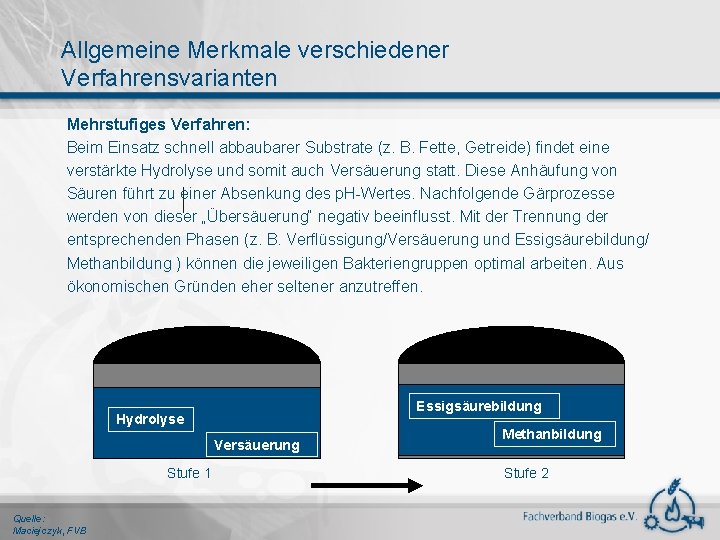 Allgemeine Merkmale verschiedener Verfahrensvarianten Mehrstufiges Verfahren: Beim Einsatz schnell abbaubarer Substrate (z. B. Fette,