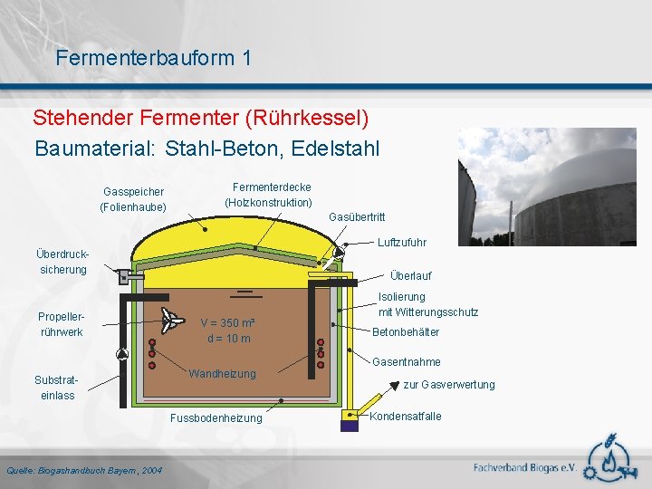 Fermenterbauform 1 Stehender Fermenter (Rührkessel) Baumaterial: Stahl-Beton, Edelstahl Gasspeicher (Folienhaube) Fermenterdecke (Holzkonstruktion) Gasübertritt Luftzufuhr