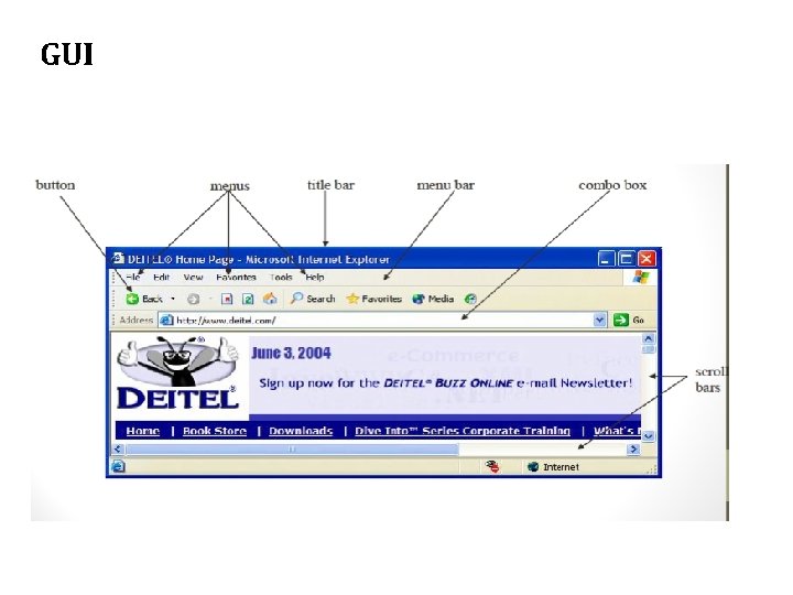 GUI GUI