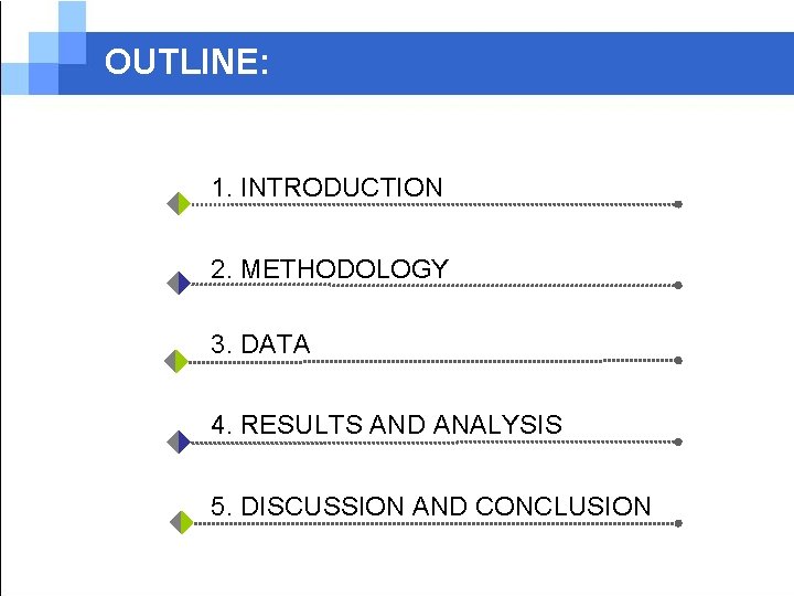 OUTLINE: 1. INTRODUCTION 2. METHODOLOGY 3. DATA 4. RESULTS AND ANALYSIS 5. DISCUSSION AND