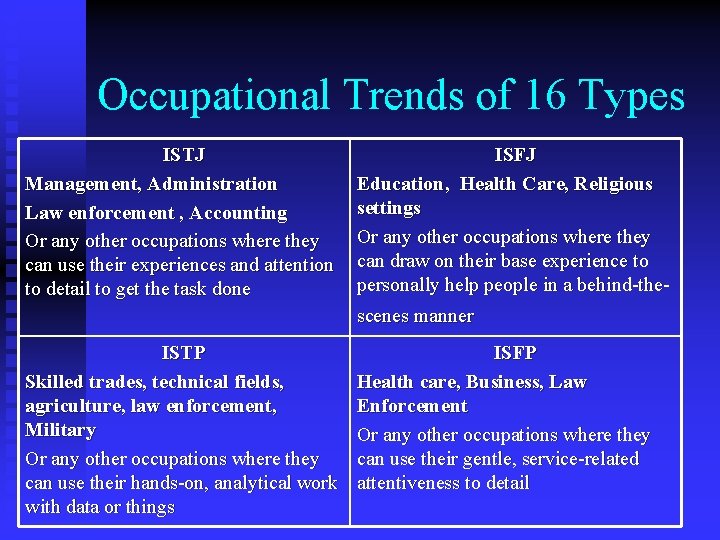 Occupational Trends of 16 Types ISTJ Management, Administration Law enforcement , Accounting Or any