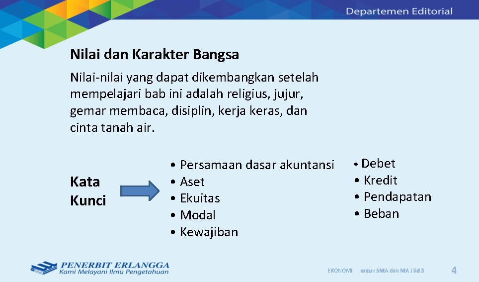 Nilai dan Karakter Bangsa Nilai-nilai yang dapat dikembangkan setelah mempelajari bab ini adalah religius,