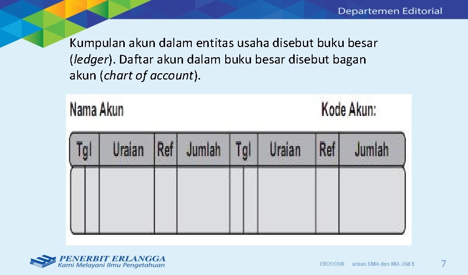 Kumpulan akun dalam entitas usaha disebut buku besar (ledger). Daftar akun dalam buku besar