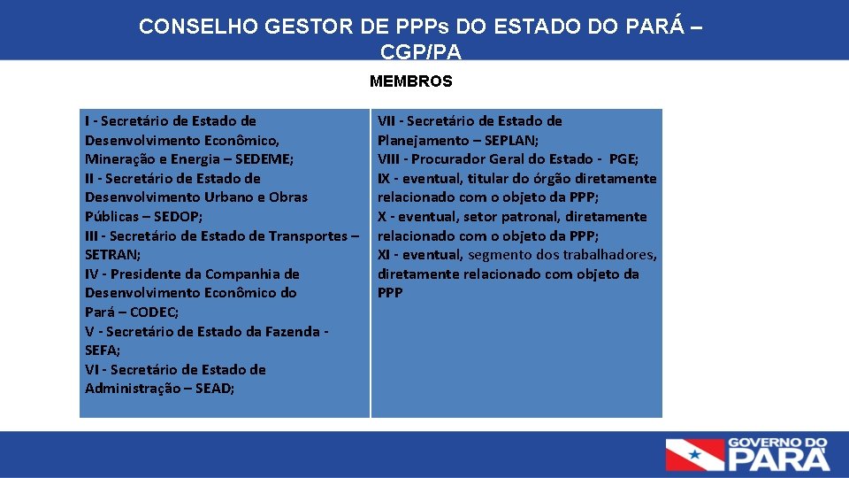 CONSELHO GESTOR DE PPPs DO ESTADO DO PARÁ – CGP/PA MEMBROS I - Secretário