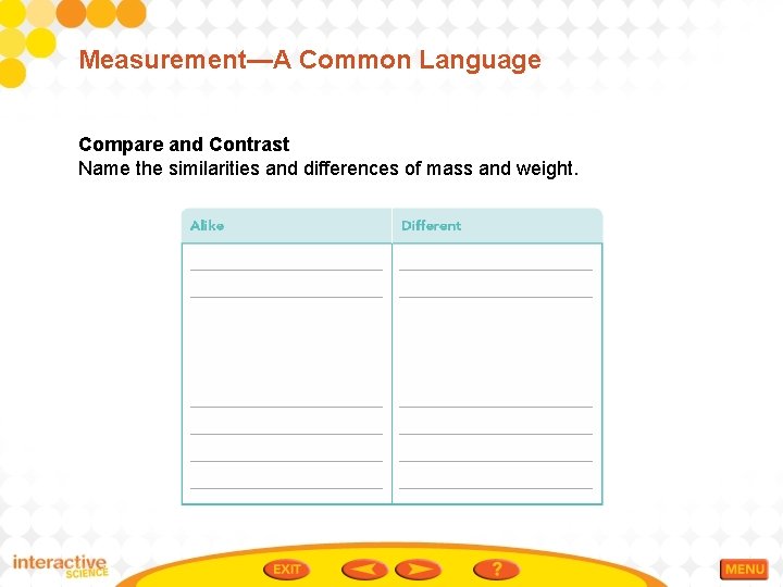 Measurement—A Common Language Compare and Contrast Name the similarities and differences of mass and