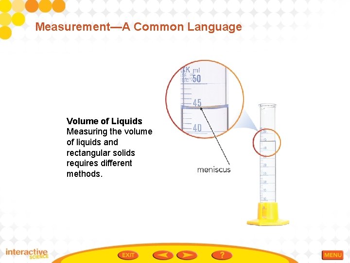 Measurement—A Common Language Volume of Liquids Measuring the volume of liquids and rectangular solids