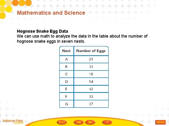 Mathematics and Science Hognose Snake Egg Data We can use math to analyze the