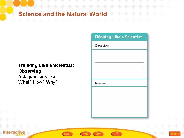 Science and the Natural World Thinking Like a Scientist: Observing Ask questions like: What?