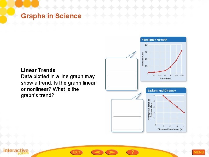 Graphs in Science Linear Trends Data plotted in a line graph may show a