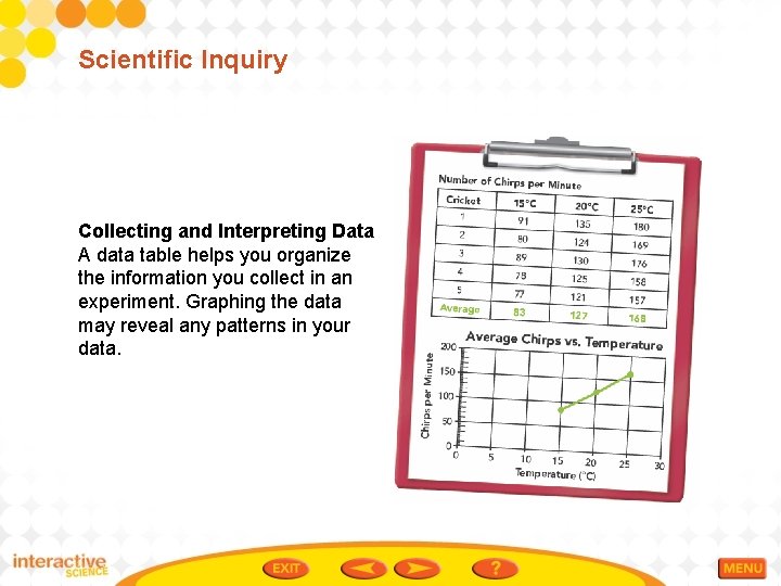 Scientific Inquiry Collecting and Interpreting Data A data table helps you organize the information