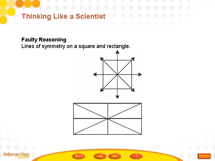 Thinking Like a Scientist Faulty Reasoning Lines of symmetry on a square and rectangle.