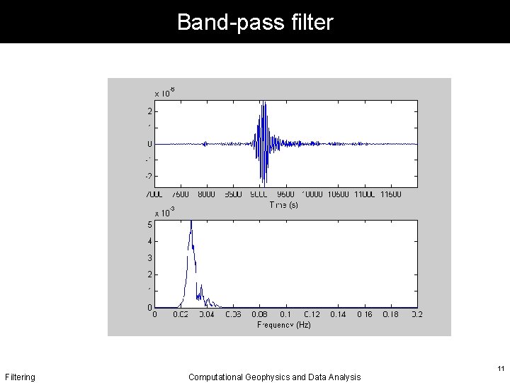 Band-pass filter Filtering Computational Geophysics and Data Analysis 11 