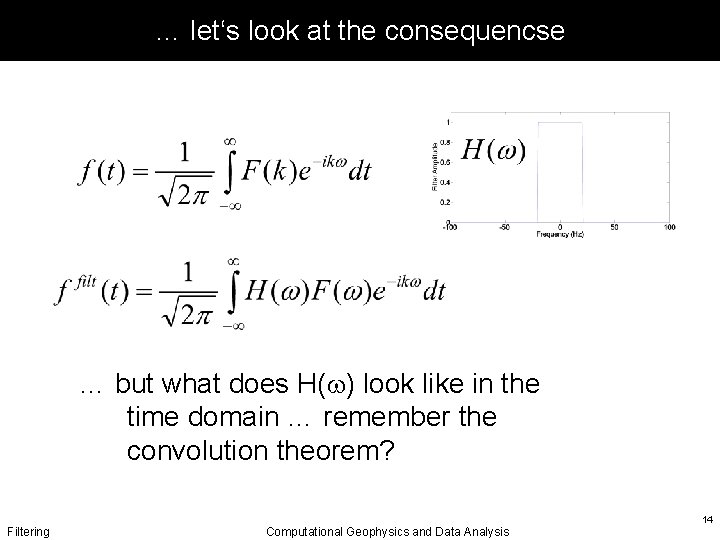 … let‘s look at the consequencse … but what does H(w) look like in