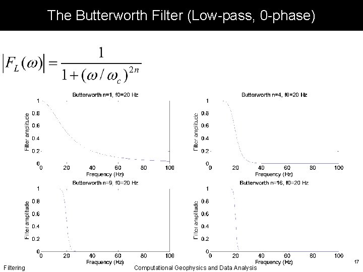 The Butterworth Filter (Low-pass, 0 -phase) Filtering Computational Geophysics and Data Analysis 17 