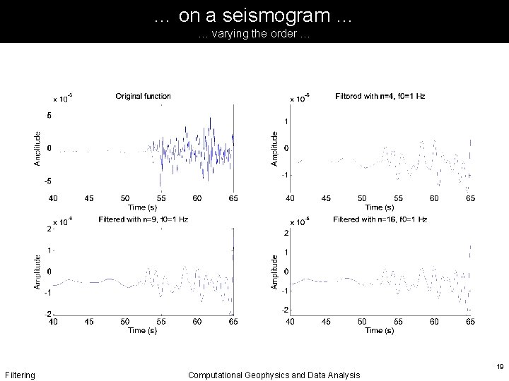 … on a seismogram … … varying the order … Filtering Computational Geophysics and