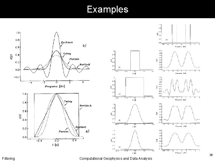 Examples Filtering Computational Geophysics and Data Analysis 38 