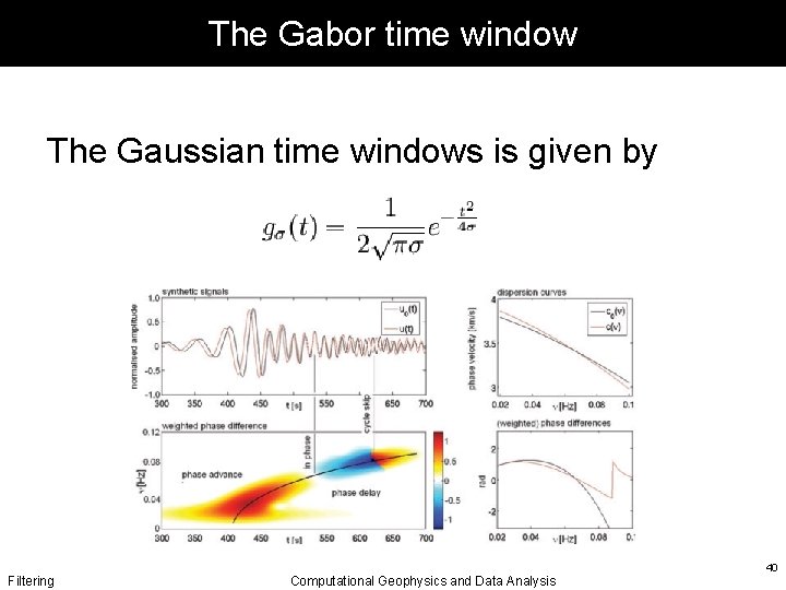 The Gabor time window The Gaussian time windows is given by Filtering Computational Geophysics