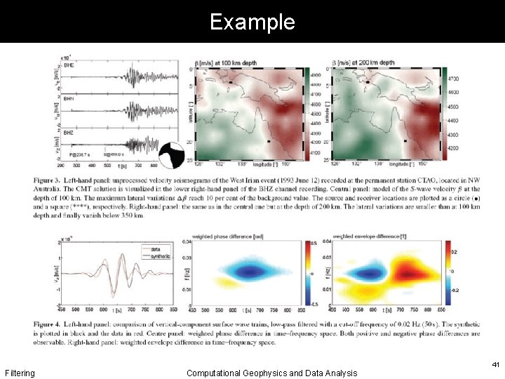 Example Filtering Computational Geophysics and Data Analysis 41 