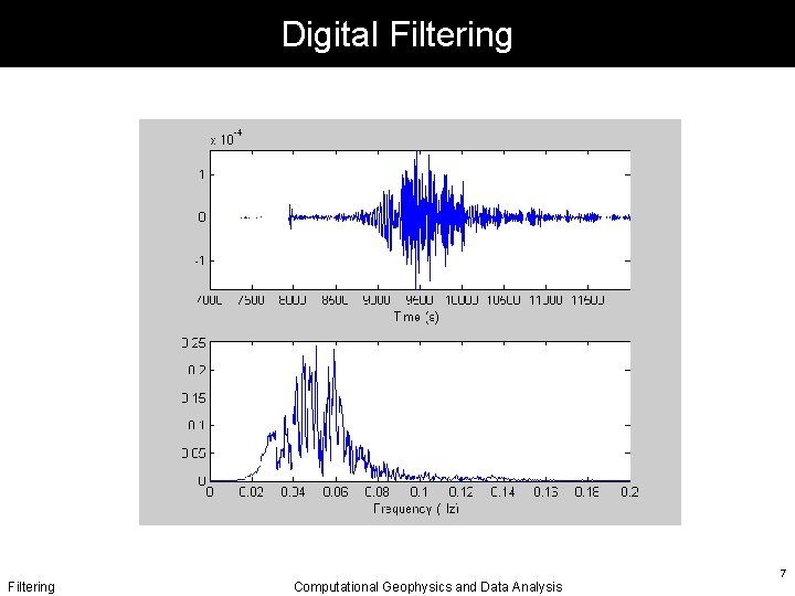 Digital Filtering Computational Geophysics and Data Analysis 7 