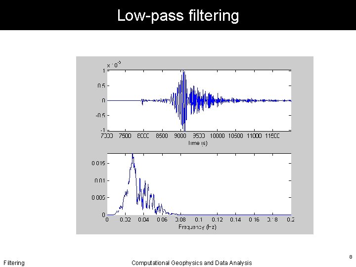 Low-pass filtering Filtering Computational Geophysics and Data Analysis 8 