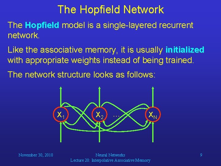 The Hopfield Network The Hopfield model is a single-layered recurrent network. Like the associative