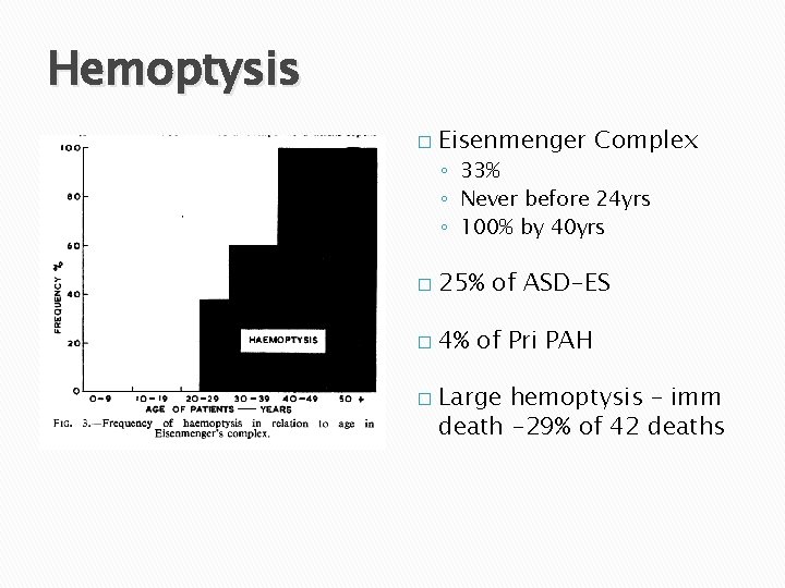 Hemoptysis � Eisenmenger Complex ◦ 33% ◦ Never before 24 yrs ◦ 100% by