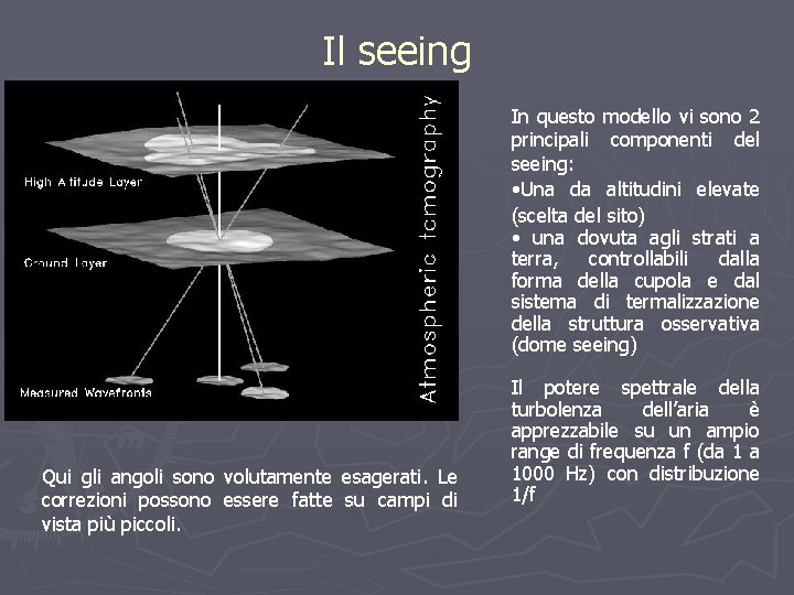 Il seeing In questo modello vi sono 2 principali componenti del seeing: • Una