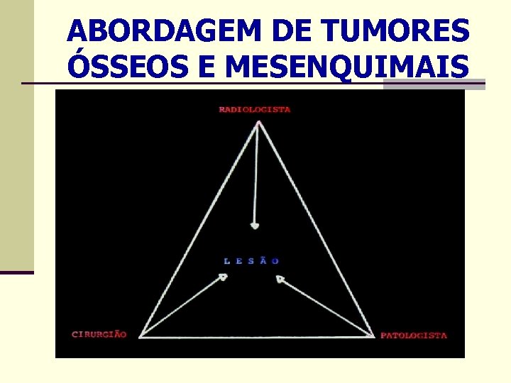 ABORDAGEM DE TUMORES ÓSSEOS E MESENQUIMAIS 