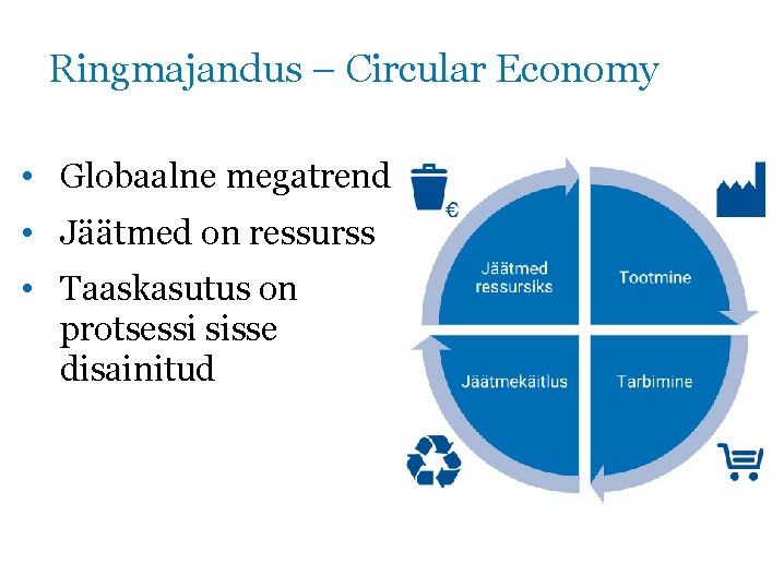 Ringmajandus – Circular Economy • Globaalne megatrend • Jäätmed on ressurss • Taaskasutus on