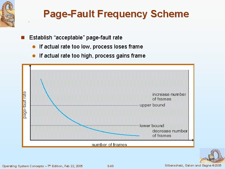 Page-Fault Frequency Scheme n Establish “acceptable” page-fault rate l If actual rate too low,