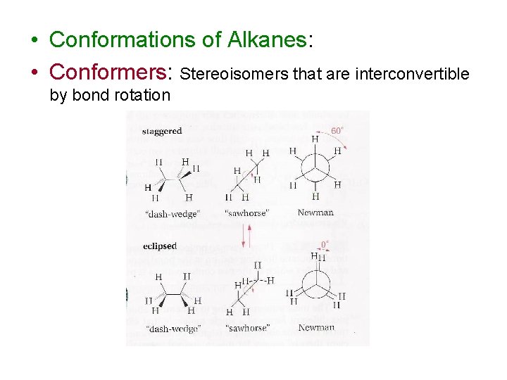  • Conformations of Alkanes: • Conformers: Stereoisomers that are interconvertible by bond rotation