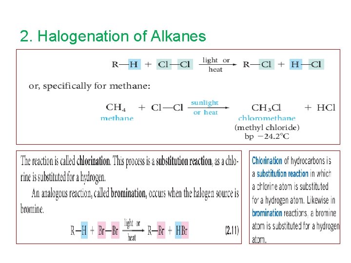 2. Halogenation of Alkanes 