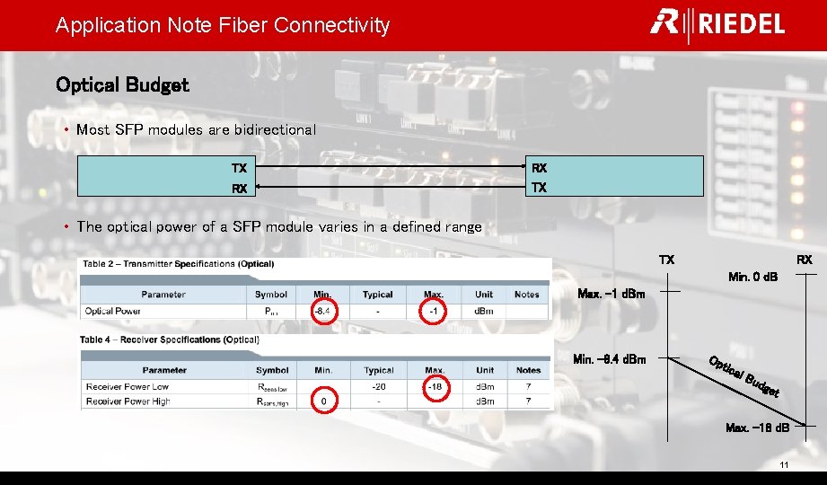 Application Note Fiber Connectivity Optical Budget • Most SFP modules are bidirectional TX RX