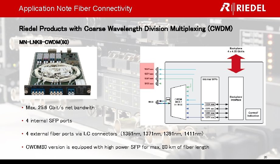 Application Note Fiber Connectivity Riedel Products with Coarse Wavelength Division Multiplexing (CWDM) MN-LNK 8